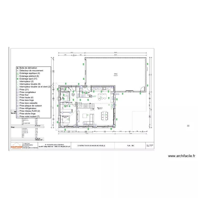 PLAN RDC PASQUIER 2. Plan de 