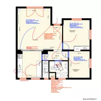 Plan Marc &eacute;tat projet&eacute;