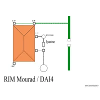 plan plomberie controle