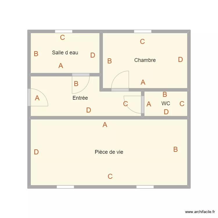 GONIDEC. Plan de GONIDEC. Plan de