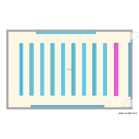 magasin test