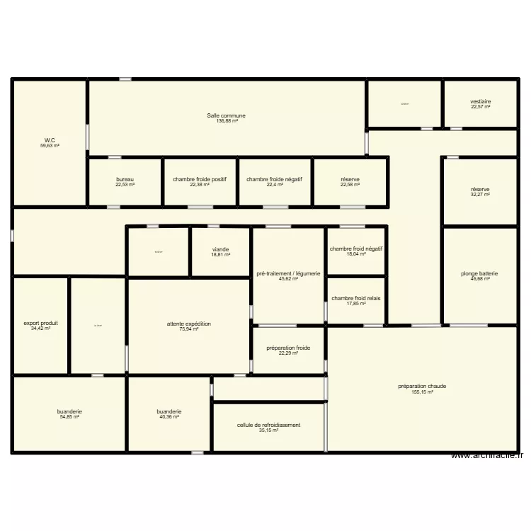 plan 1. Plan de 