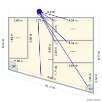 logementbtvrj45