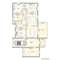 MAGNOUAC/FRATTER PROJET 3
