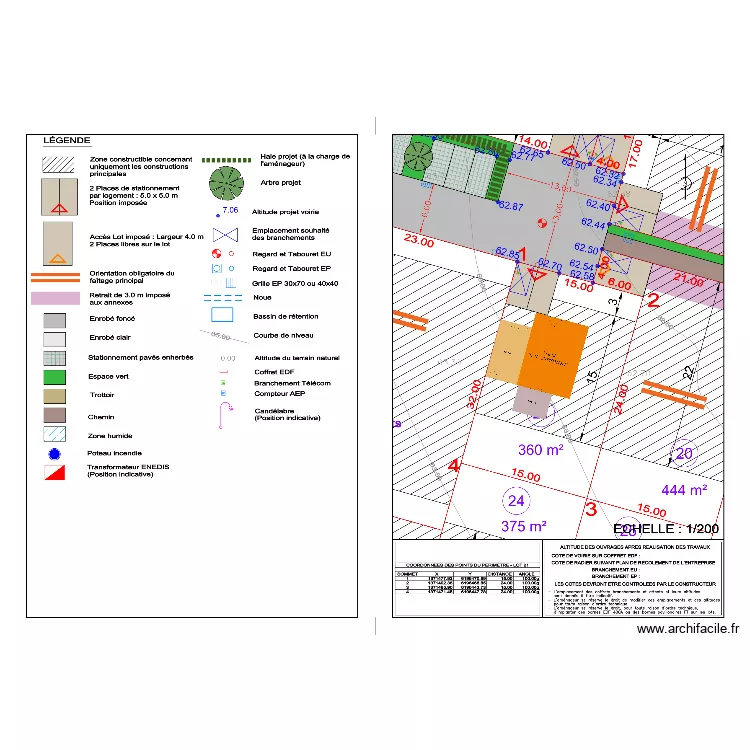 Les Brouzils - PSLA. Plan de Les Brouzils - PSLA. Plan de