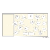 Plan de table PLAN B