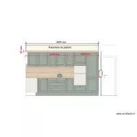 Fileur de compensation dessus &eacute;l&eacute;ments de cuisine