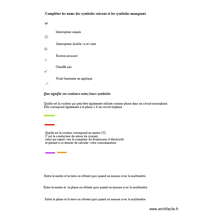 Leçon . Plan de Leçon . Plan de