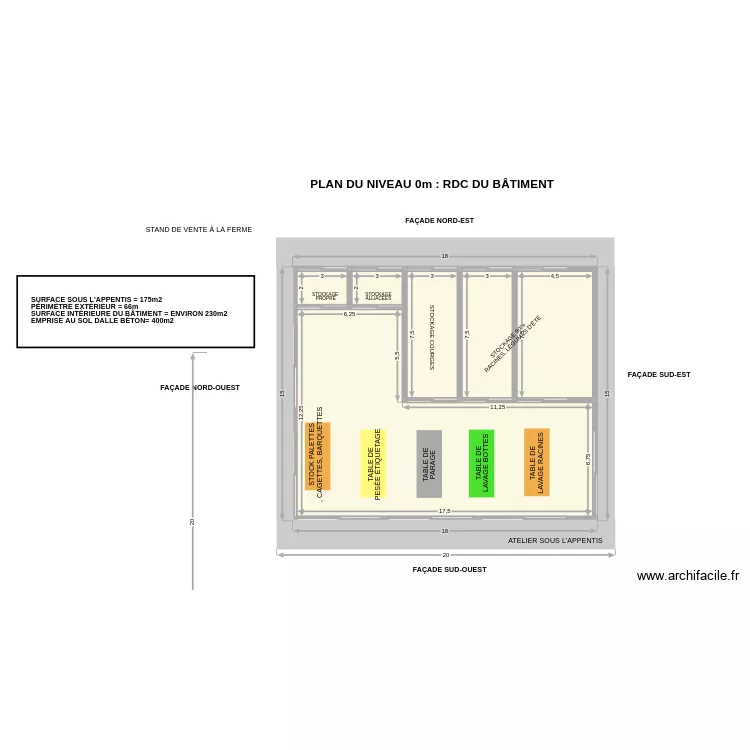 BAT PLAN DU RDC. Plan de 6 et 243 m² BAT PLAN DU RDC. Plan de 6 et 243 m²
