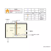 plan filaire Chambre 1