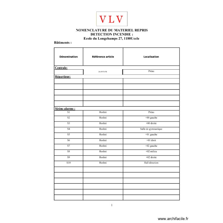 NOMENCLATURE ECOLE LONGCHAMPS. Plan de 0 pièce et 0 m2