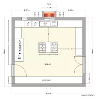 plan ABRIS GAZ CUISINE