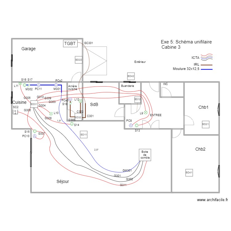 B1M2Op02-02Exe4Cab3DistribCorr. Plan de 0 pièce et 0 m2
