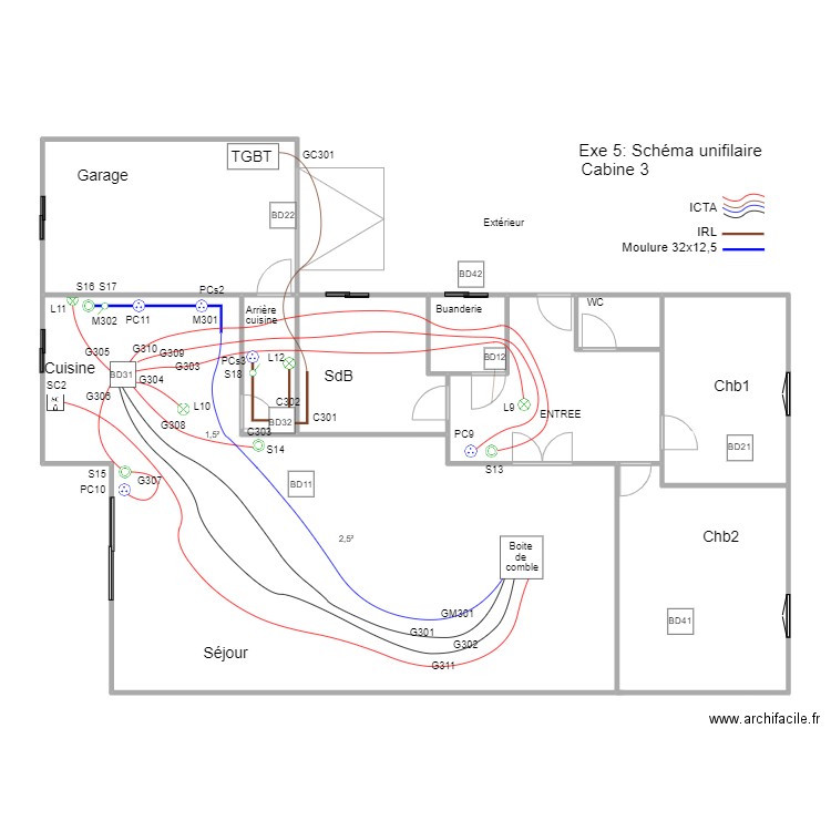 B1M2Op02-02Exe4Cab3DistribCorr. Plan de 9 pièces et 171 m2