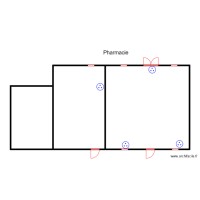 circuit prise de PHARMACIES Manonkpon