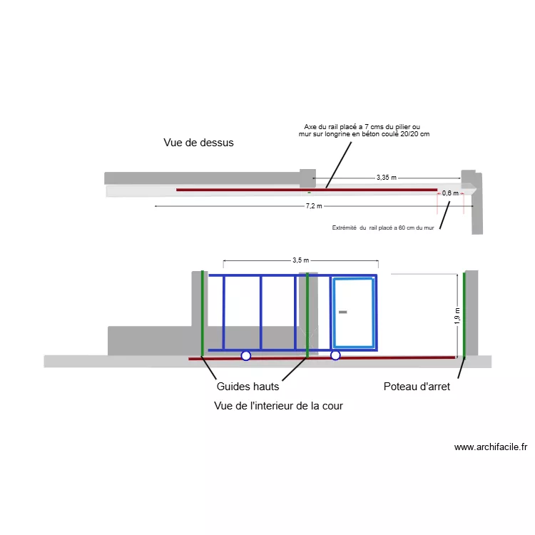plan pose rail 19. Plan de 
