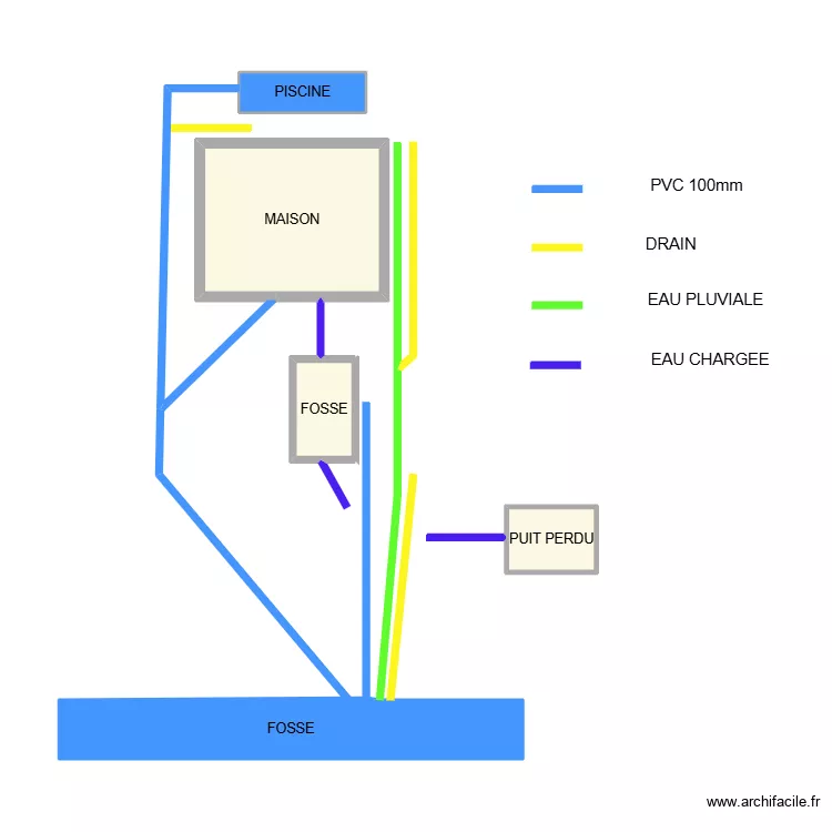 TRAITEMENT EAU EXTERIEURE. Plan de 5 Pièces et 20 m² TRAITEMENT EAU EXTERIEURE. Plan de 5 Pièces et 20 m²