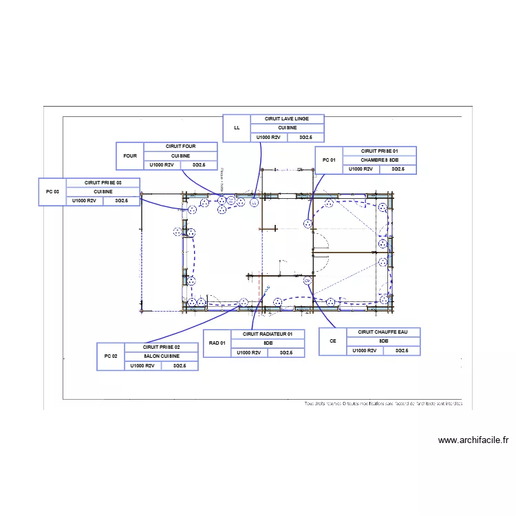 BEUREL PC. Plan de BEUREL PC. Plan de