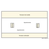 Ambassade -dak kant Zeedijk