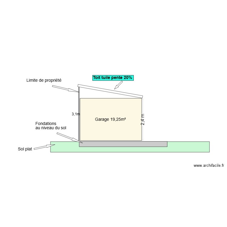 Plan de coupe. Plan de 0 pièce et 0 m2