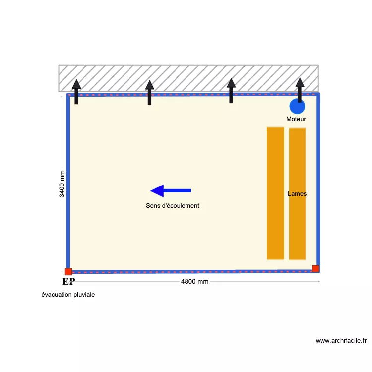Gille seigne. Plan de Gille seigne. Plan de
