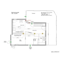 Meymans séjour projet