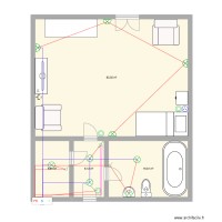 remédiation 2