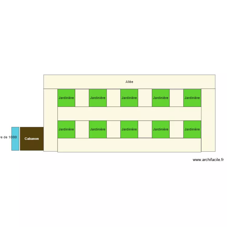 Jardin collaboratif. Plan de Jardin collaboratif. Plan de