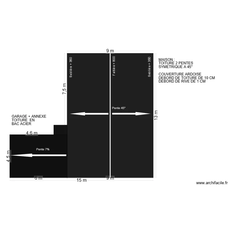 plan de toiture. Plan de 