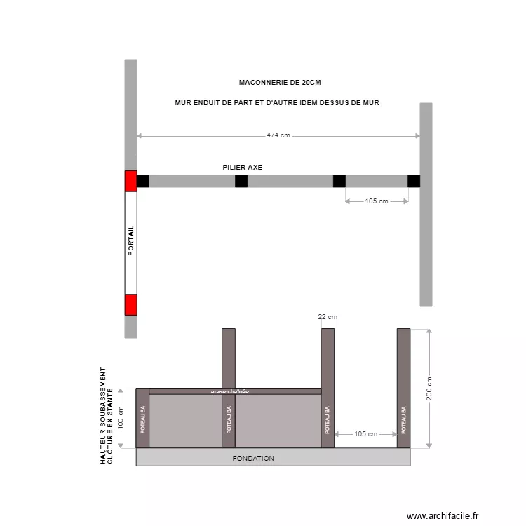 GUILLEVIC CLOTURE. Plan de 