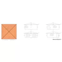 bureau planning