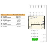 ArchiFacile PRO
