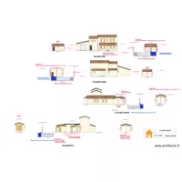 PC2 : PLAN DE COUP PROJET