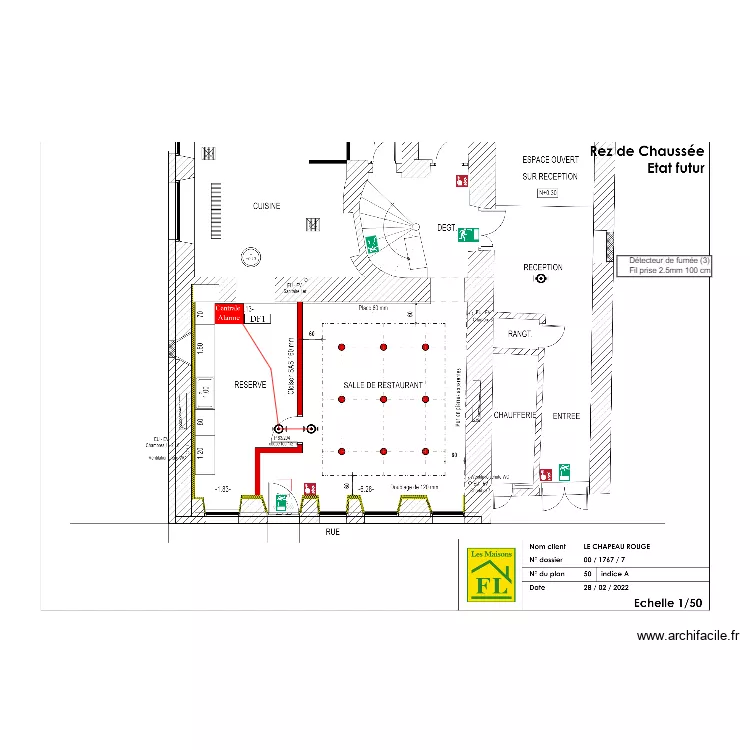 securite rdc. Plan de 