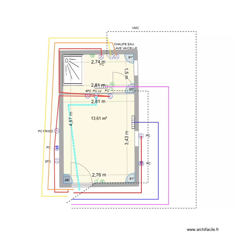 seb. Plan de seb. Plan de