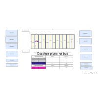 Cottage La bohème 7,50