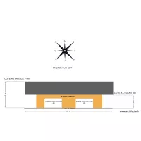 bartiment monopente FA&Ccedil;ADE SUD-EST