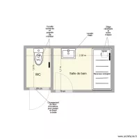 ORLIAC SDB Adaptation