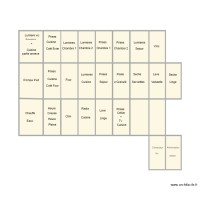 Plan Tableaux Electriques