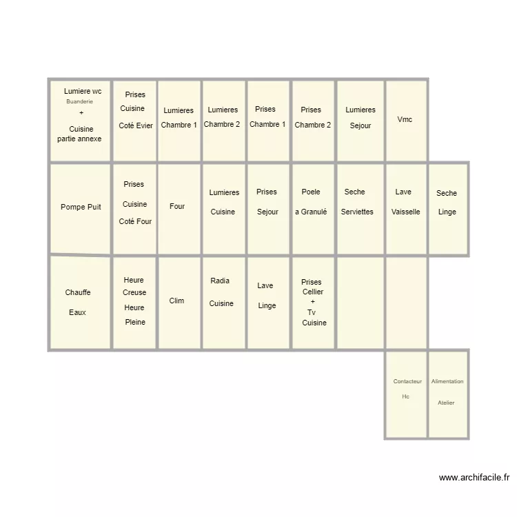 Plan Tableaux Electriques. Plan de 