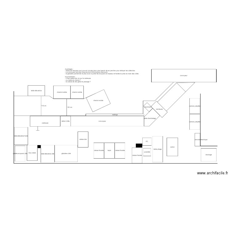 Chaine K.1.9. Plan de 0 pièce et 0 m2