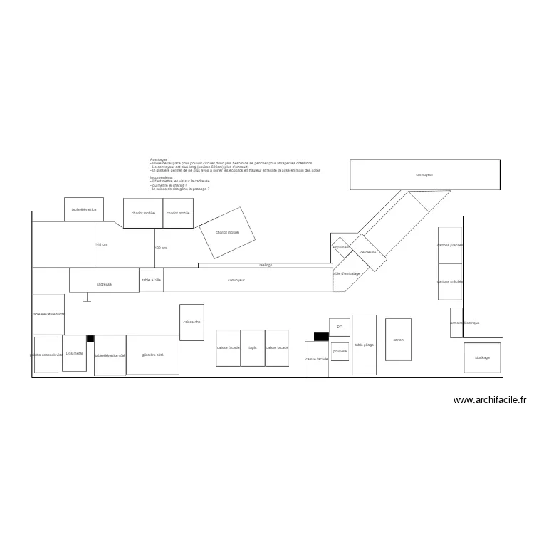 Chaine K.1.9. Plan de 