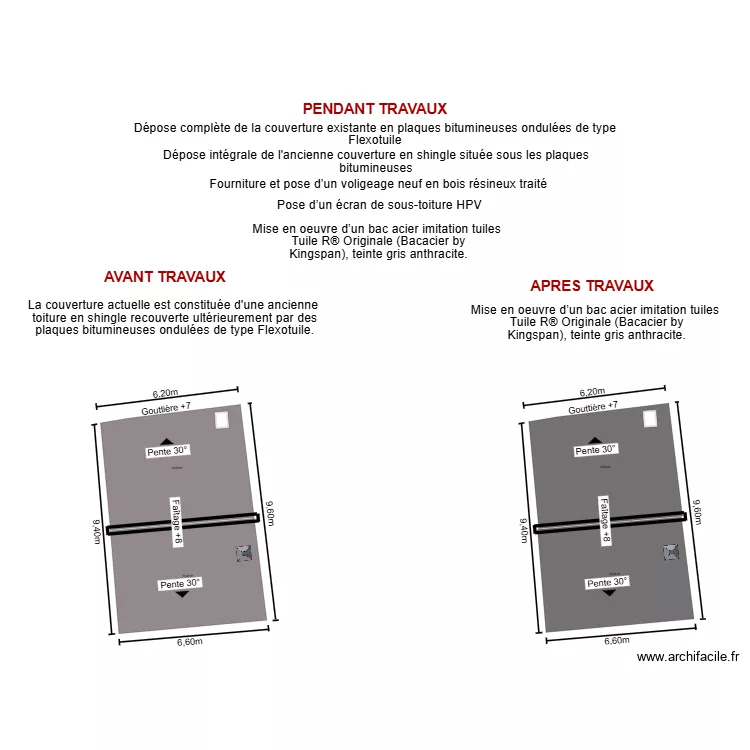dp04 SERIS. Plan de dp04 SERIS. Plan de