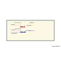 Distribution eau