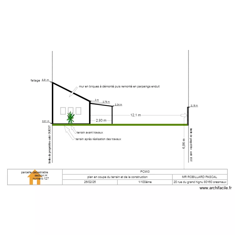 coupe terrain. Plan de 