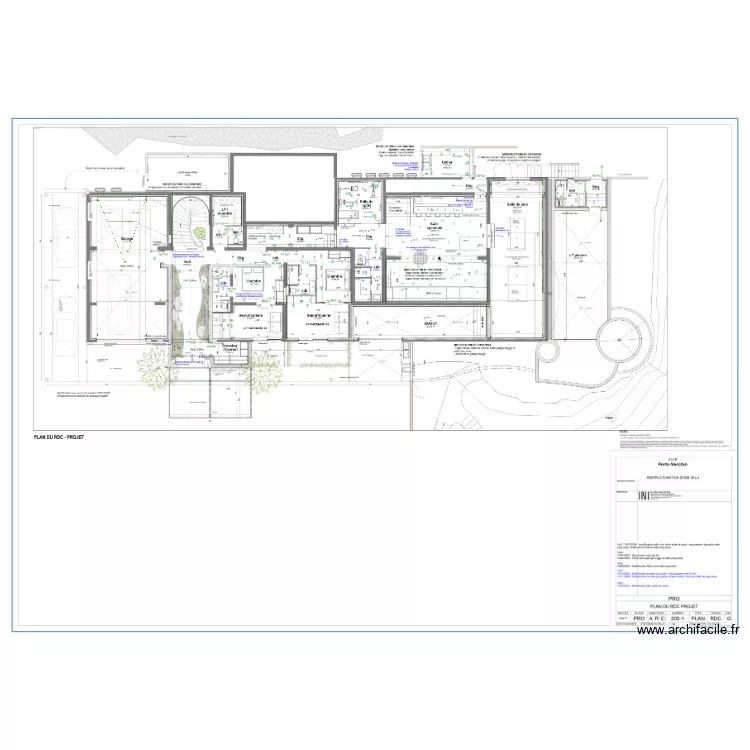 fabi rdc. Plan de fabi rdc. Plan de