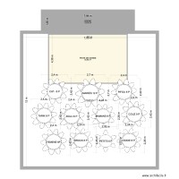 IMPLANTATION TABLES MARIAGE