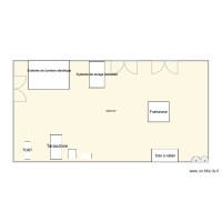 plan de positionnement des trois équipements dans l'espace atelier