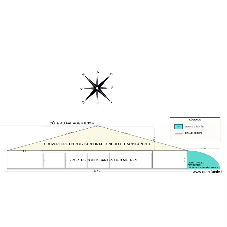 FAÇADE SUD-OUEST. Plan de FAÇADE SUD-OUEST. Plan de