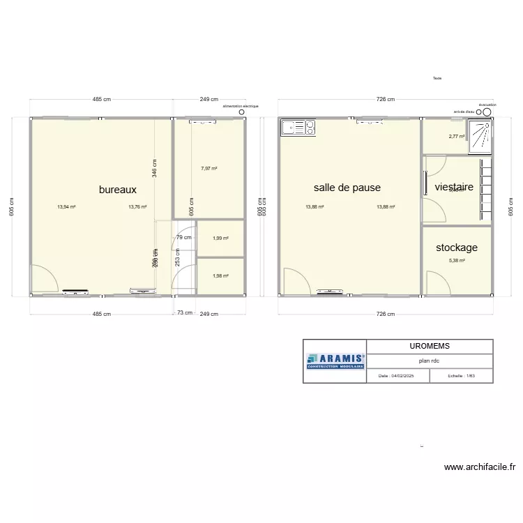 UROMEMS RDC 1. Plan de 
